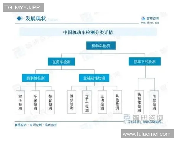 足球比赛实时数据分析与预测技术的应用与发展趋势探讨 足球比赛实时数据分析与预测技术的应用与发展趋势探讨