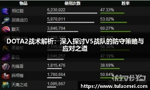 DOTA2战术解析：深入探讨V5战队的防守策略与应对之道